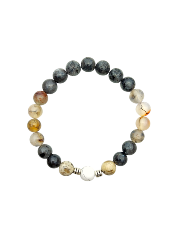 Bransoletka Mala 21 kamieni CHAKRA STONES  Larvikit, Agat Szary, Feldspar.png
