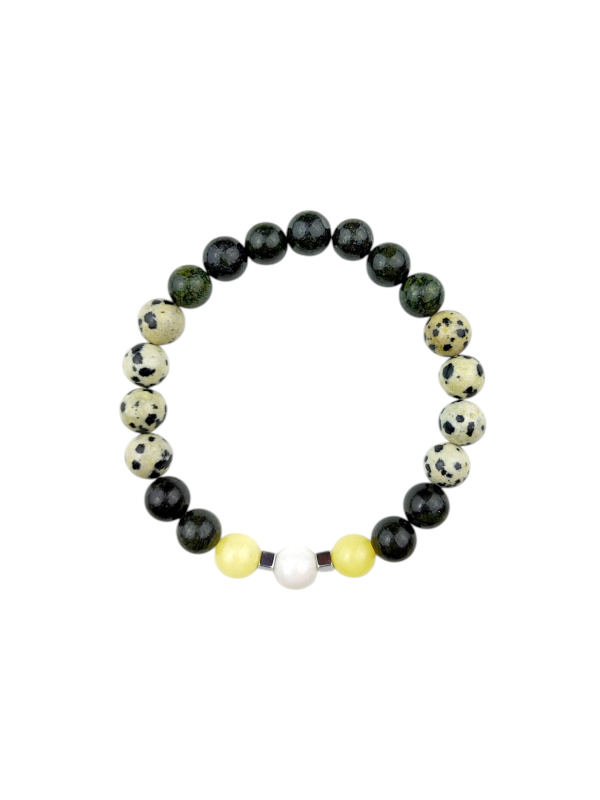 Bransoletka Mala 21 kamieni CHAKRA STONES  Jaspis Dalmatyński, Serpentynit, Jadeit Żółty.png