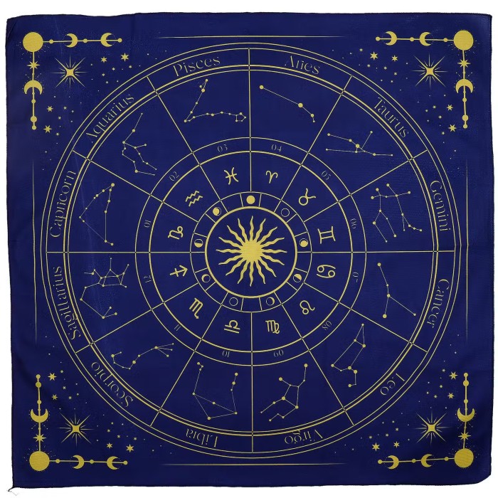 Tkanina do czytania Tarota Zodiak 75 × 75 cm z astrologicznym kołem znaków zodiaku